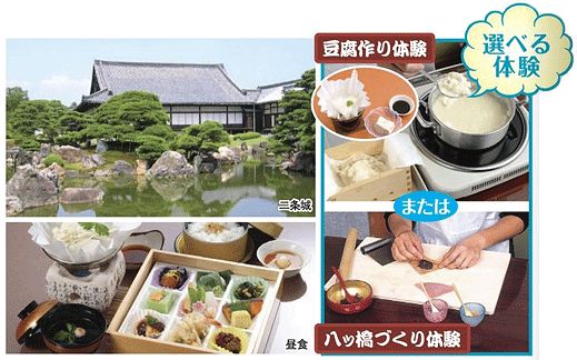 話題の国会見学と東京証券取引所